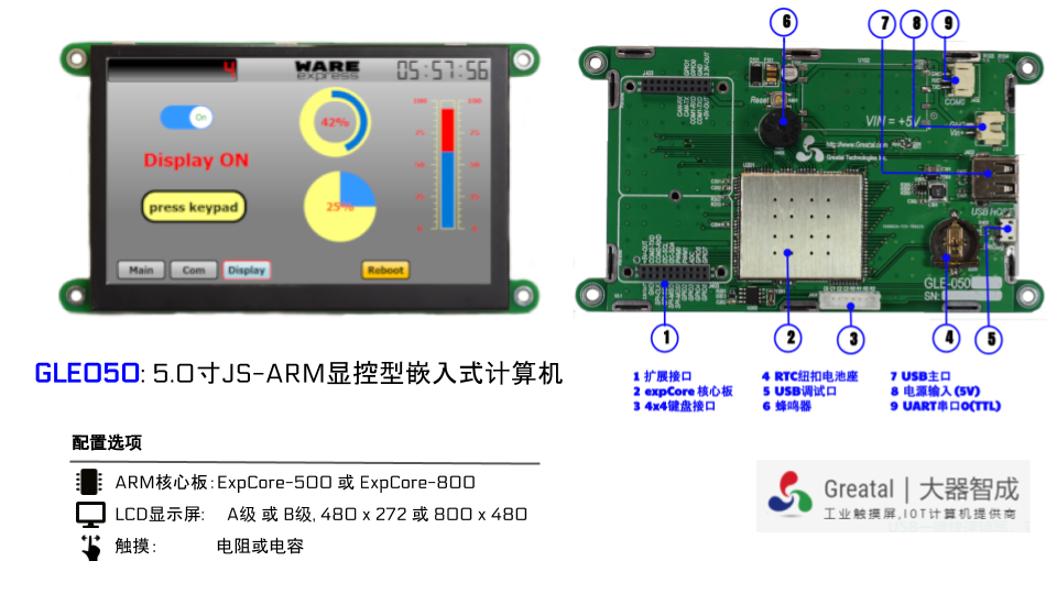 5寸JS-ARM显控型，轻松替代工业串口屏