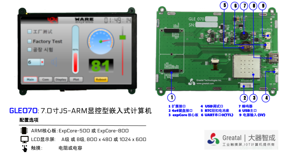 7寸JS-ARM显控型GLE070: 0基础，JavaScript开发ARM，轻松替代工业串口屏