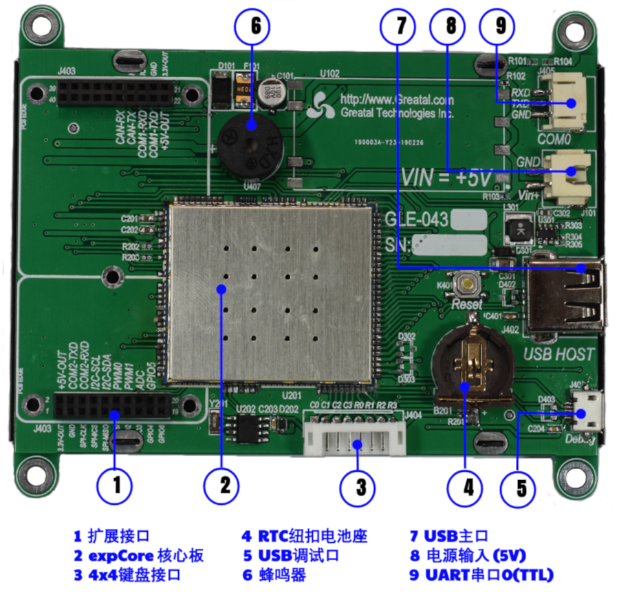 4.3寸JS-ARM开发板显控型接口定义
