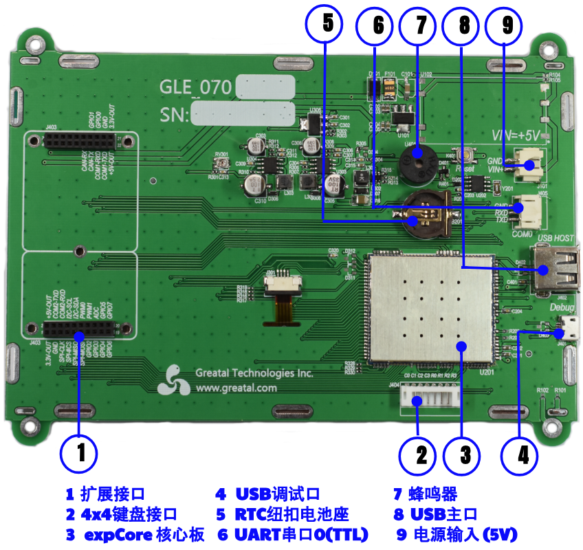 7寸JS-ARM显控型GLE070接口定义